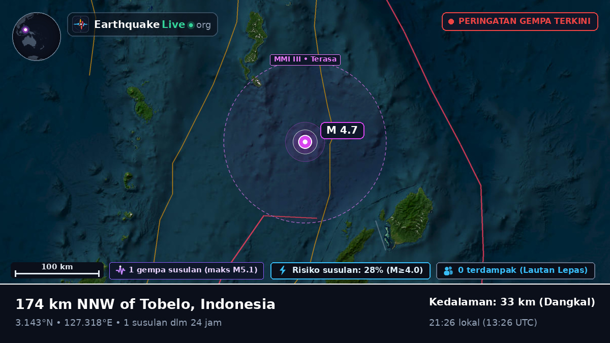 Samudra Pasifik Utara (Indonesia)