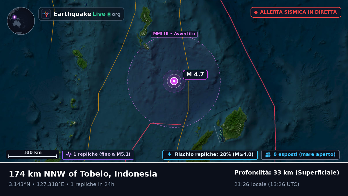 Oceano Pacifico settentrionale (Indonesia)
