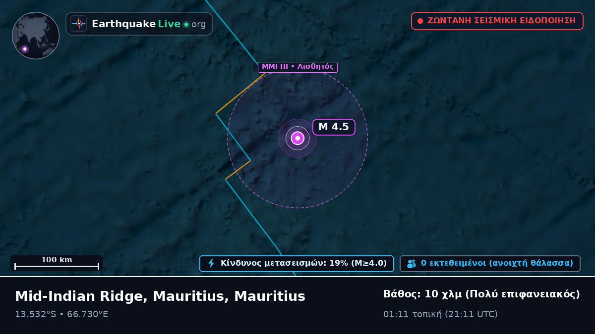 Ινδικός Ωκεανός (Mauritius)