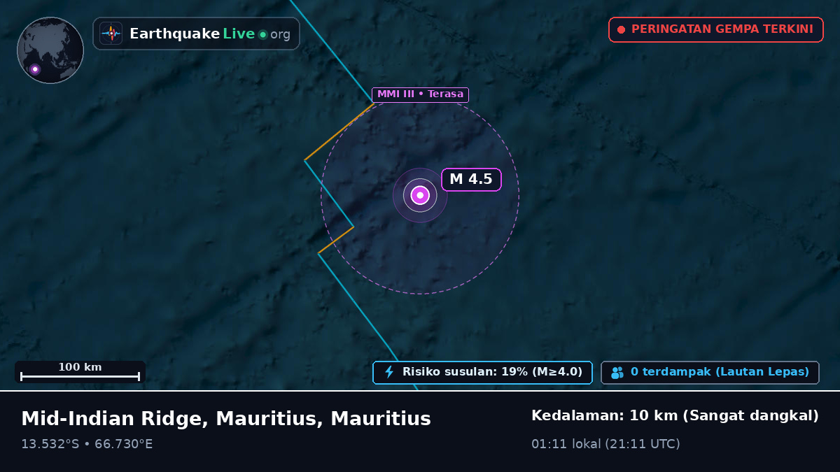 Samudra Hindia (Mauritius)