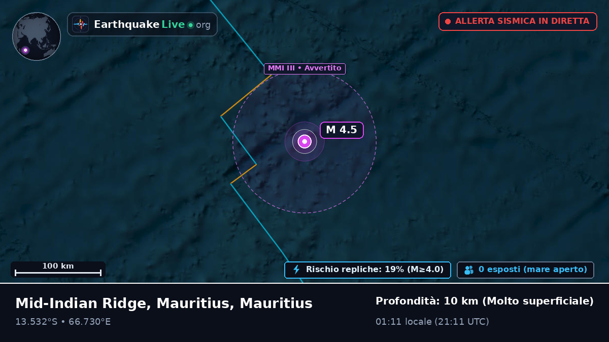 Oceano Indiano (Mauritius)
