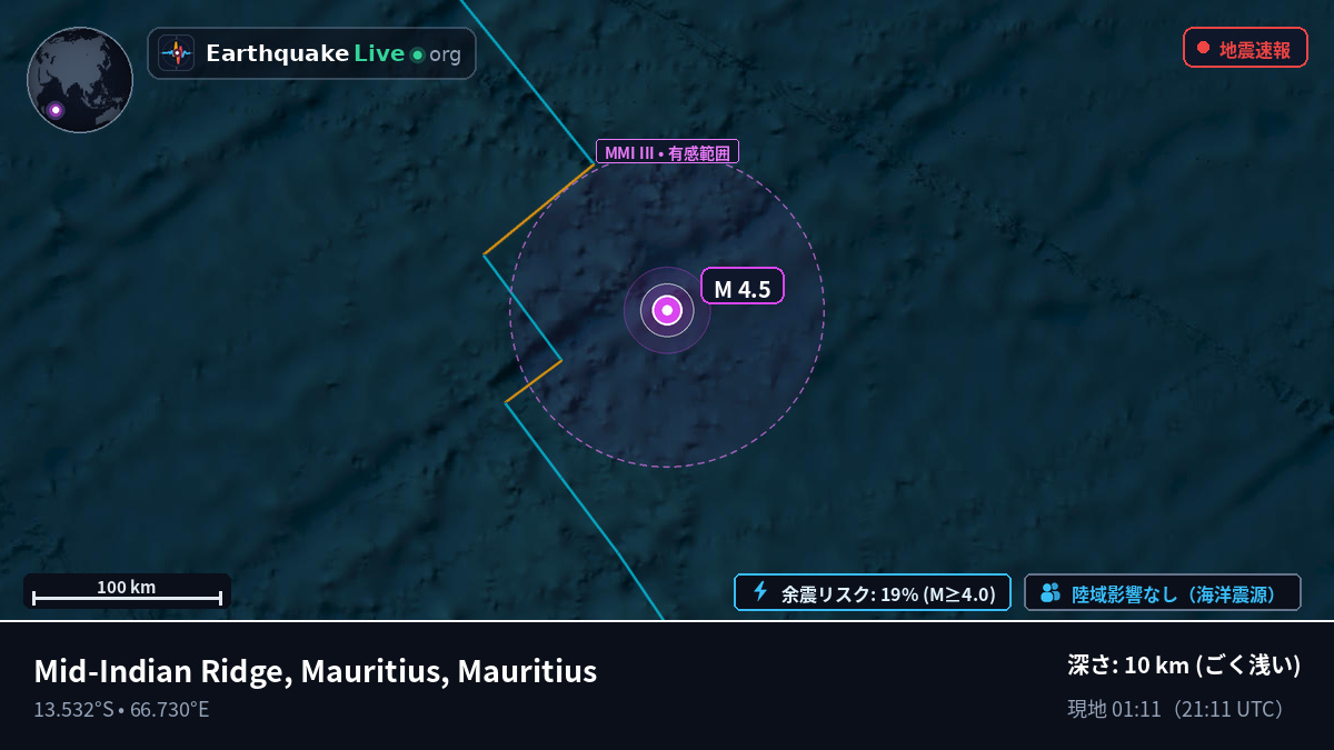 インド洋 (Mauritius)