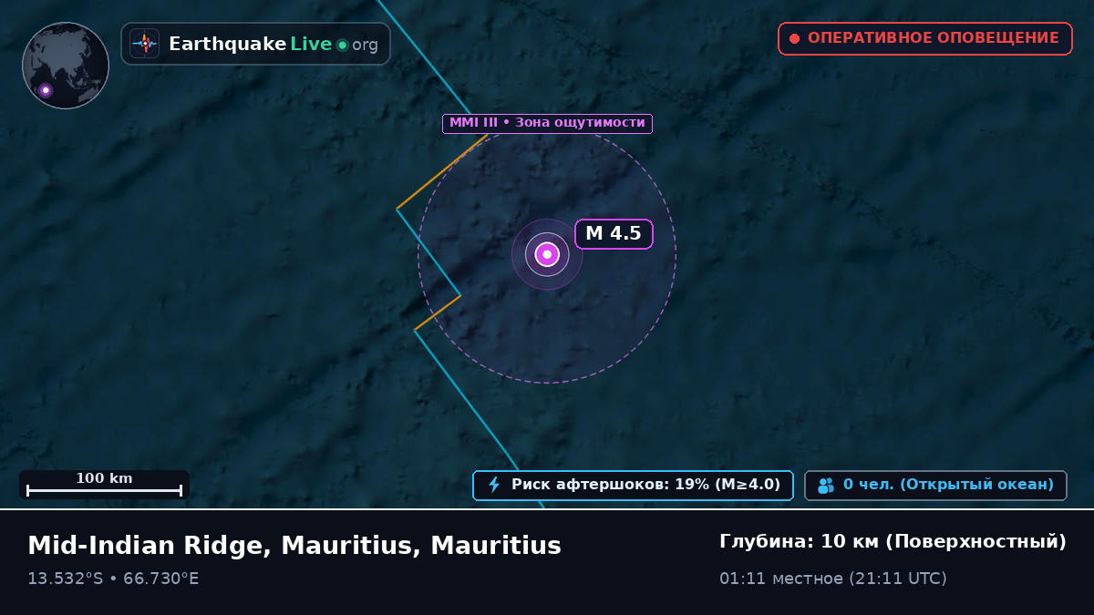Индийский океан (Mauritius)
