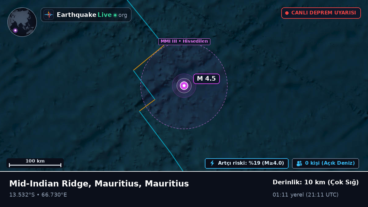 Hint Okyanusu (Mauritius)