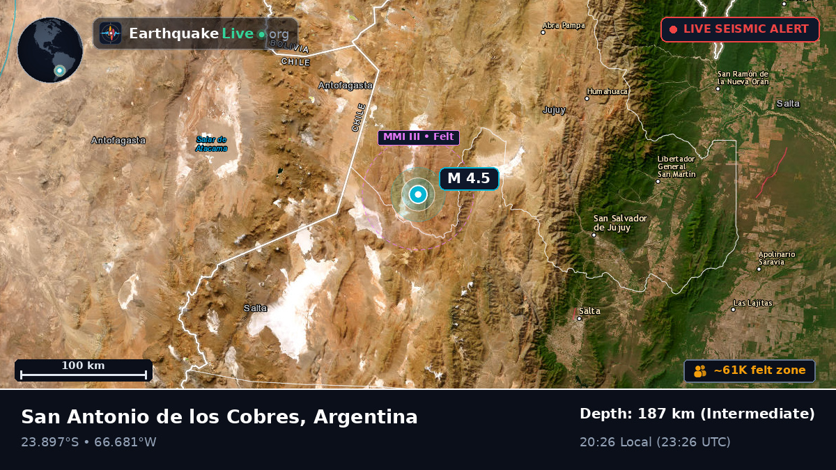 Salta, Argentina
