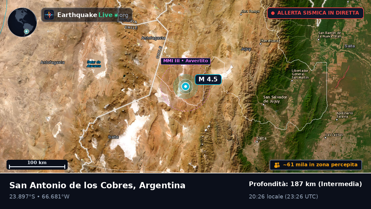 Salta, Argentina