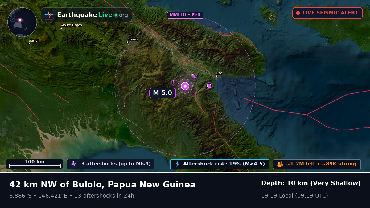 Morobe, Papua New Guinea