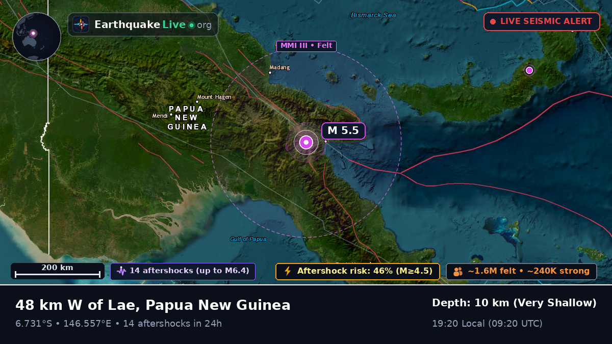 Morobe, Papua New Guinea