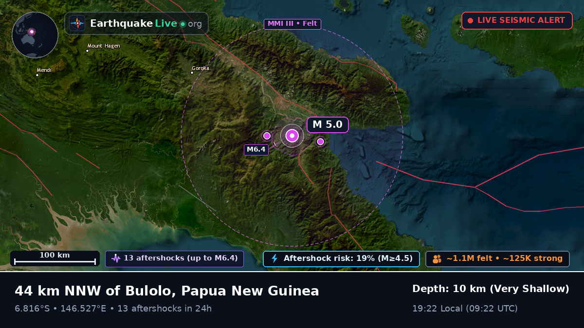 Morobe, Papua New Guinea