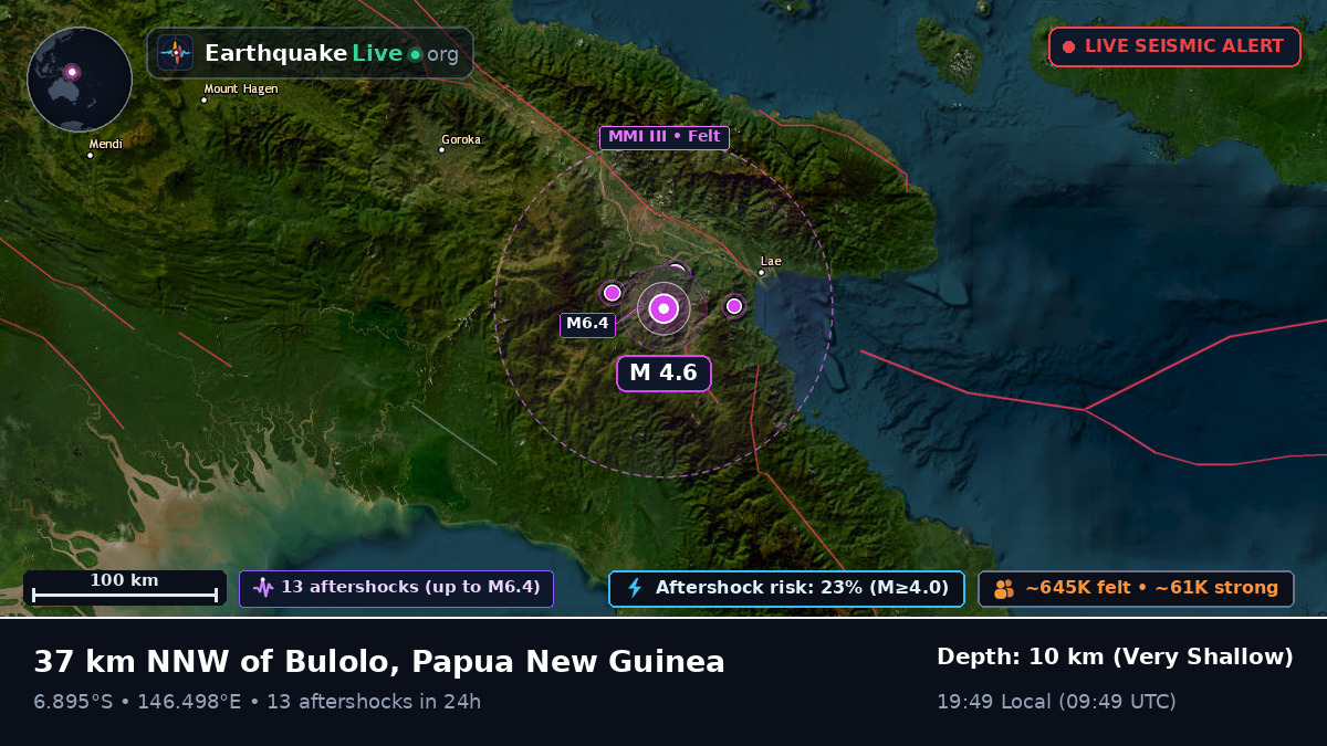 Morobe, Papua New Guinea