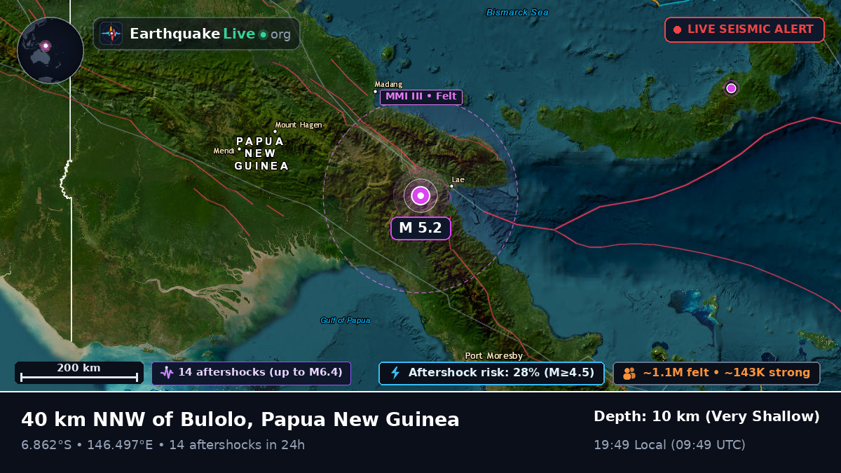 Morobe, Papua New Guinea