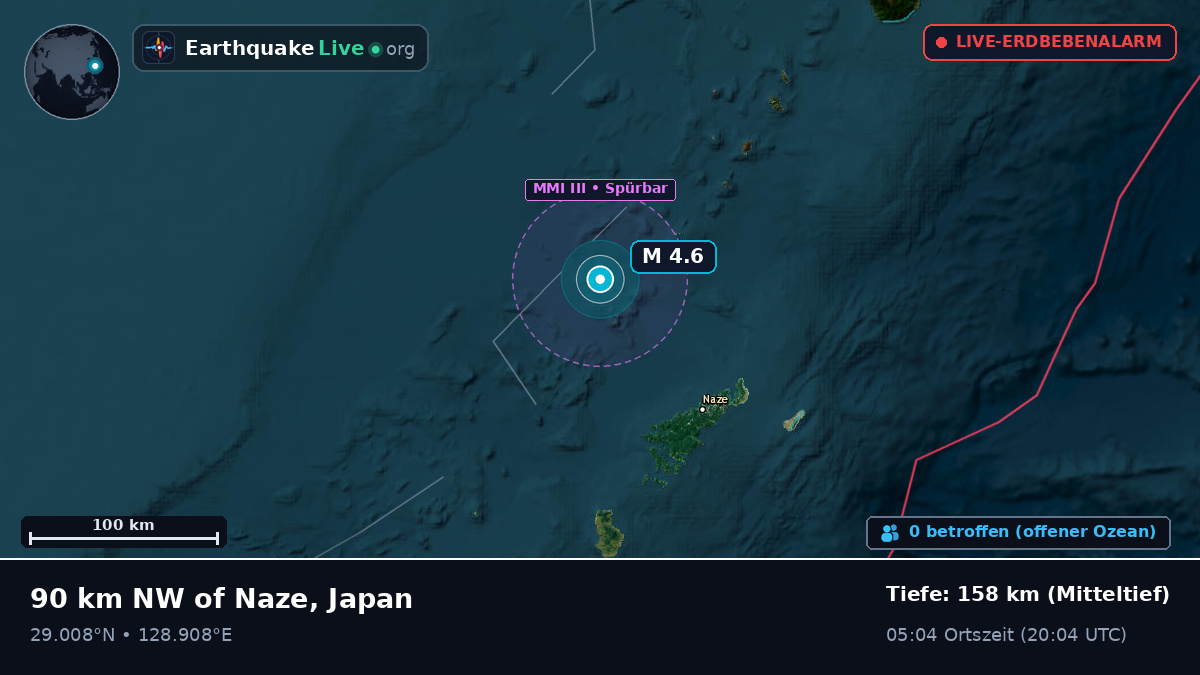 Nordpazifik (Japan)
