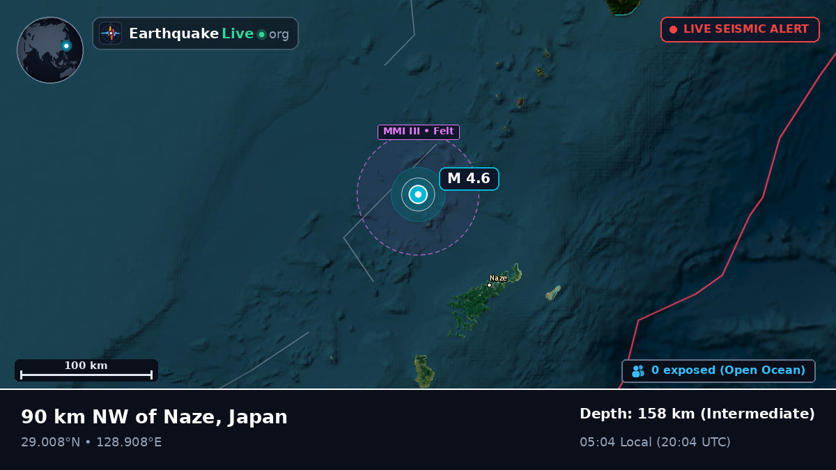 North Pacific Ocean (Japan)