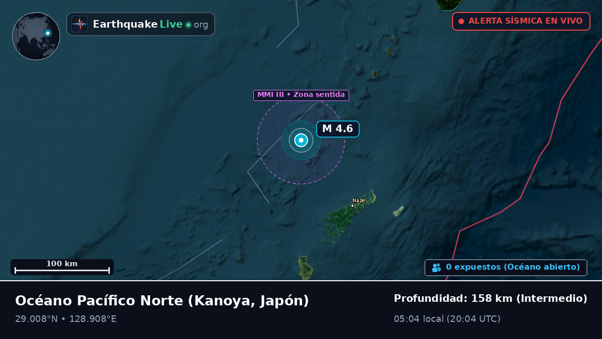 Océano Pacífico Norte (Japón)