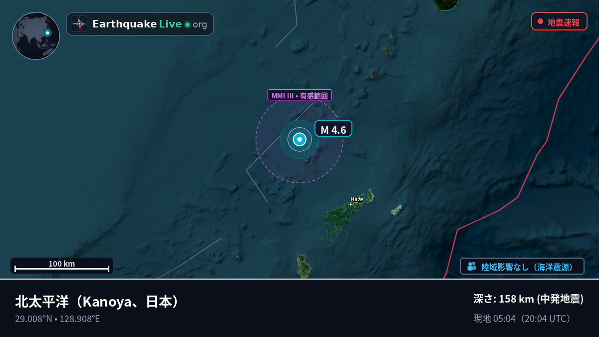 北太平洋 (日本)
