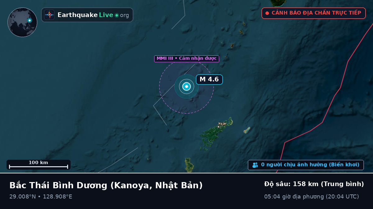 Bắc Thái Bình Dương (Nhật Bản)
