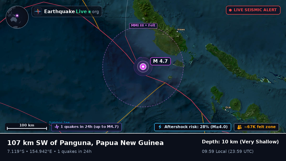 Solomon Sea (Papua New Guinea)