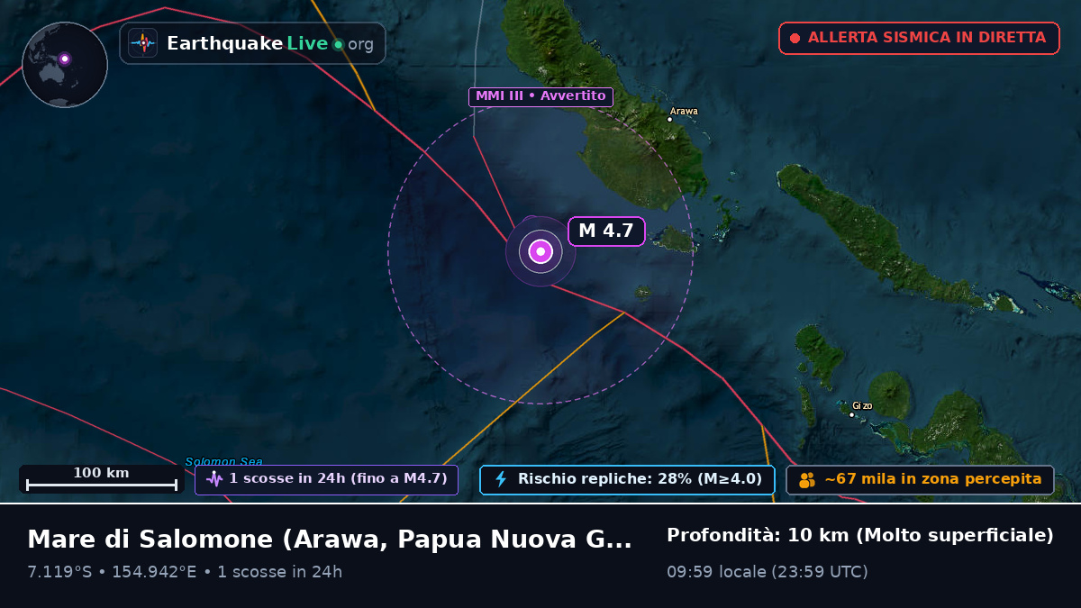 Mare di Salomone (Papua Nuova Guinea)