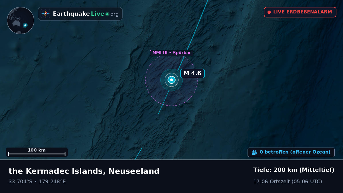 Südpazifik (Neuseeland)
