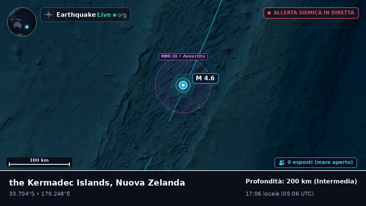 Oceano Pacifico meridionale (Nuova Zelanda)