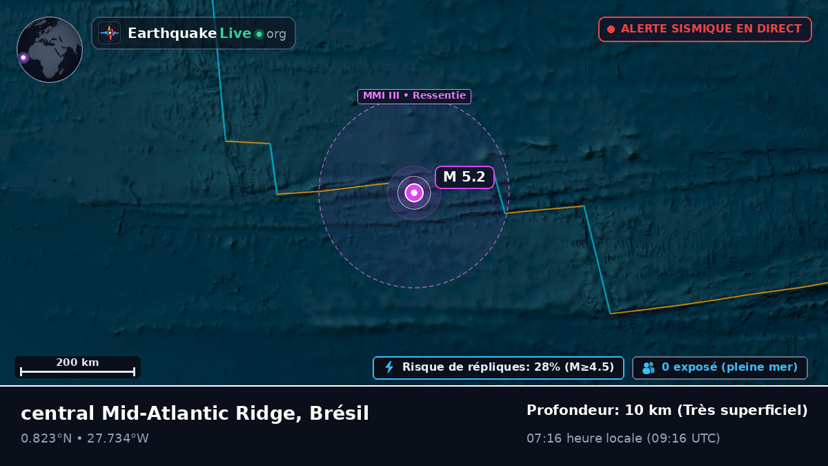 Océan Atlantique Nord (Brésil)