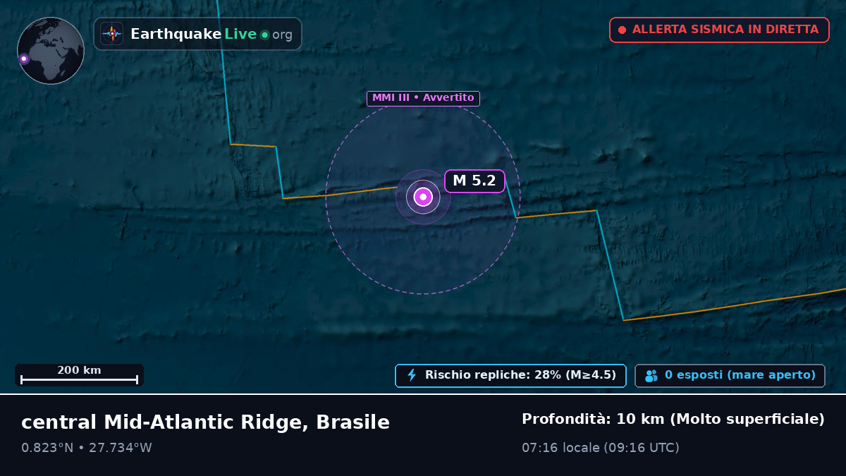 Oceano Atlantico settentrionale (Brasile)
