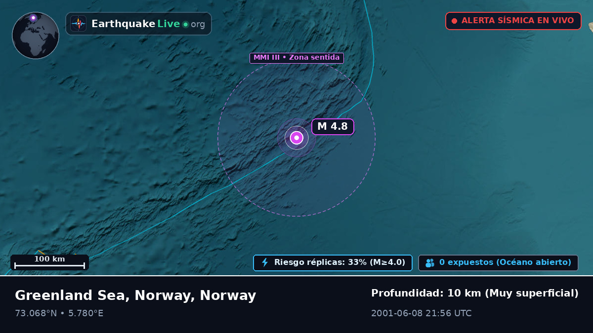 Océano Ártico (Norway)