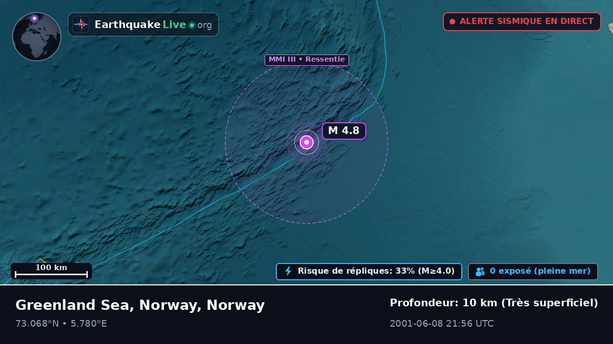 Océan Arctique (Norway)