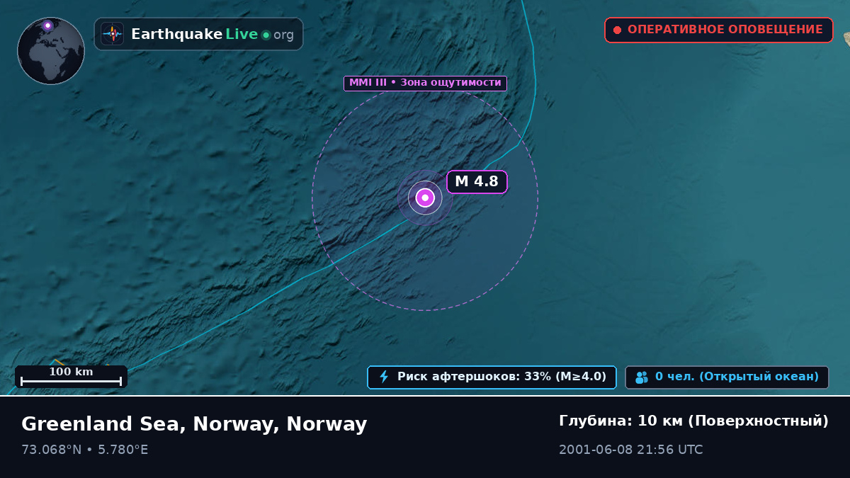 Северный Ледовитый океан (Norway)
