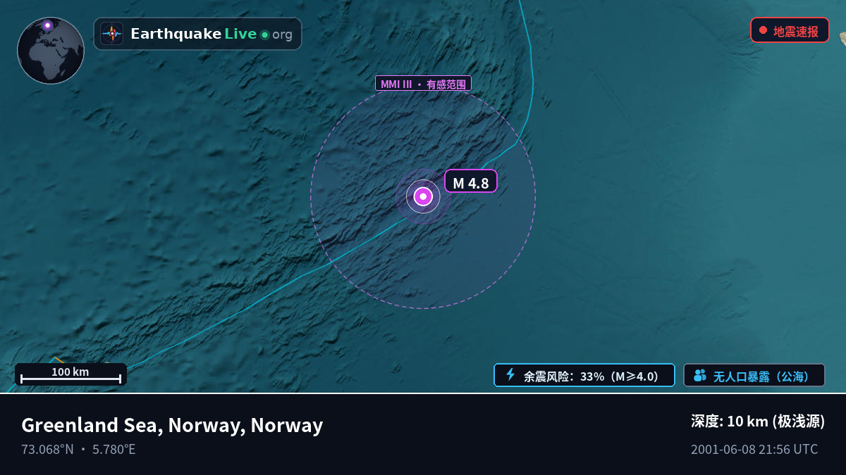 北冰洋 (Norway)