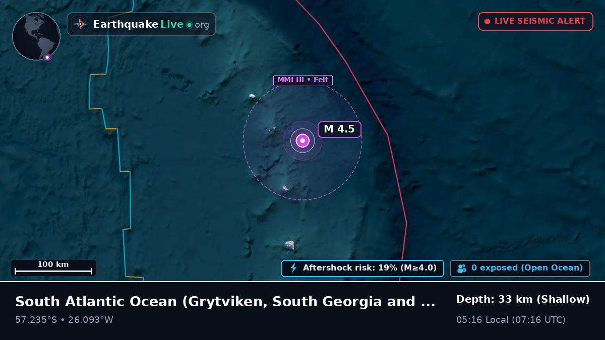 South Atlantic Ocean (South Georgia and the Islands)