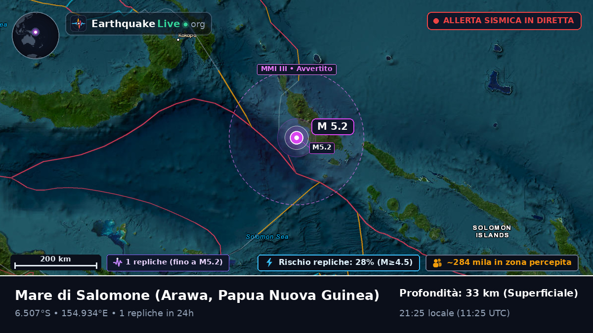 Mare di Salomone (Papua Nuova Guinea)