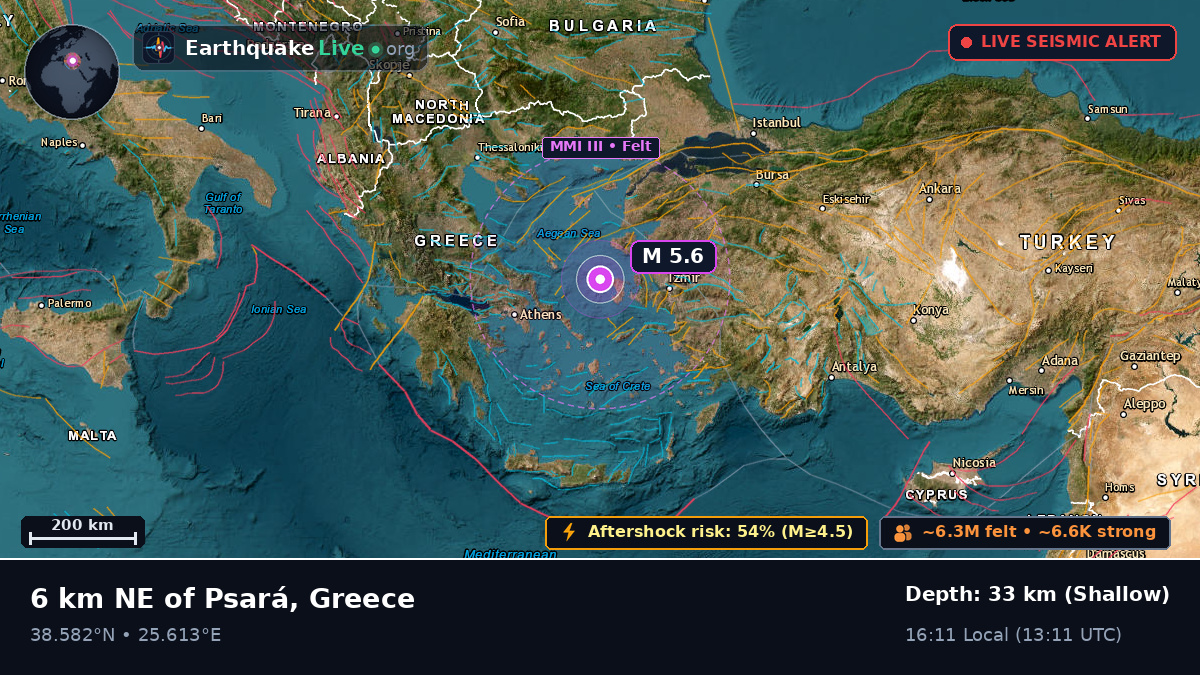 Aegean Sea (Greece)