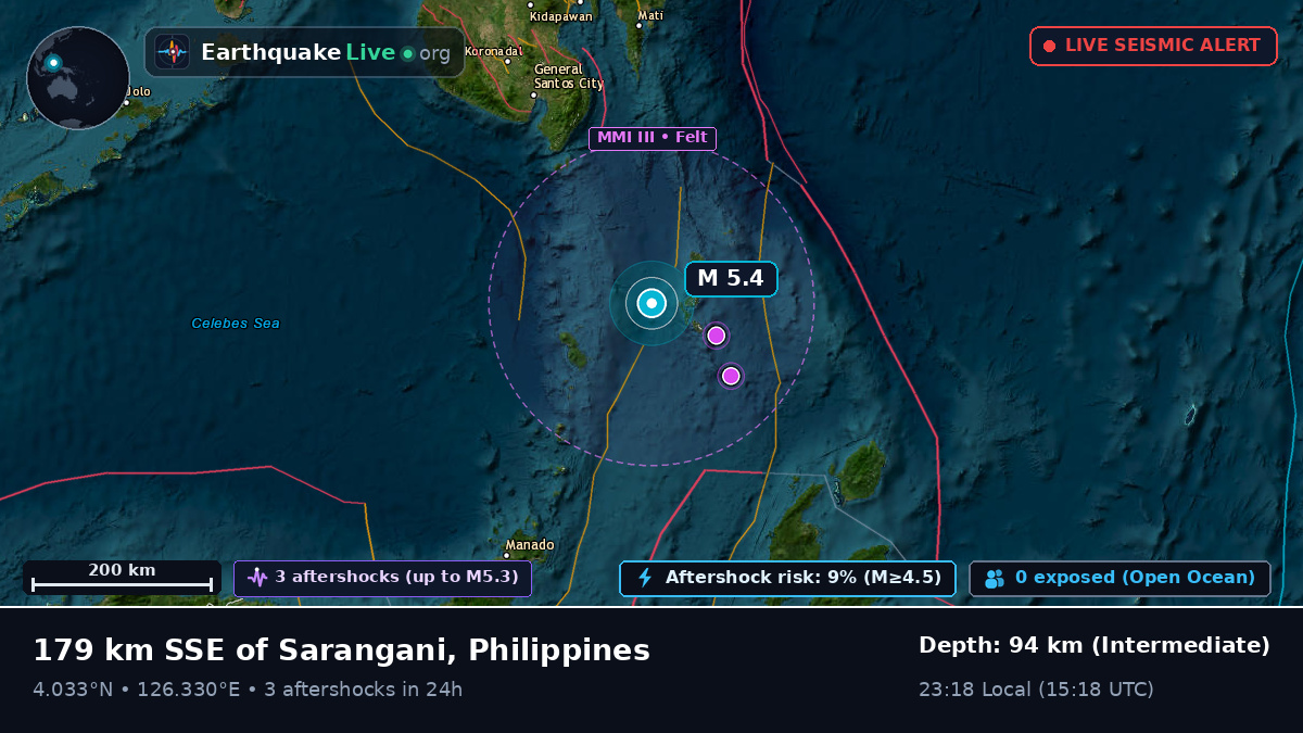 North Pacific Ocean (Philippines)