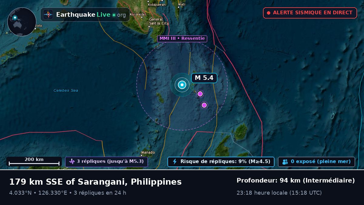 Océan Pacifique Nord (Philippines)