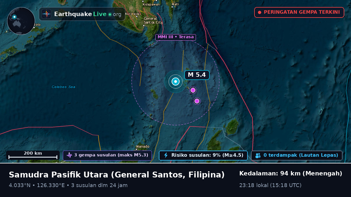 Samudra Pasifik Utara (Filipina)