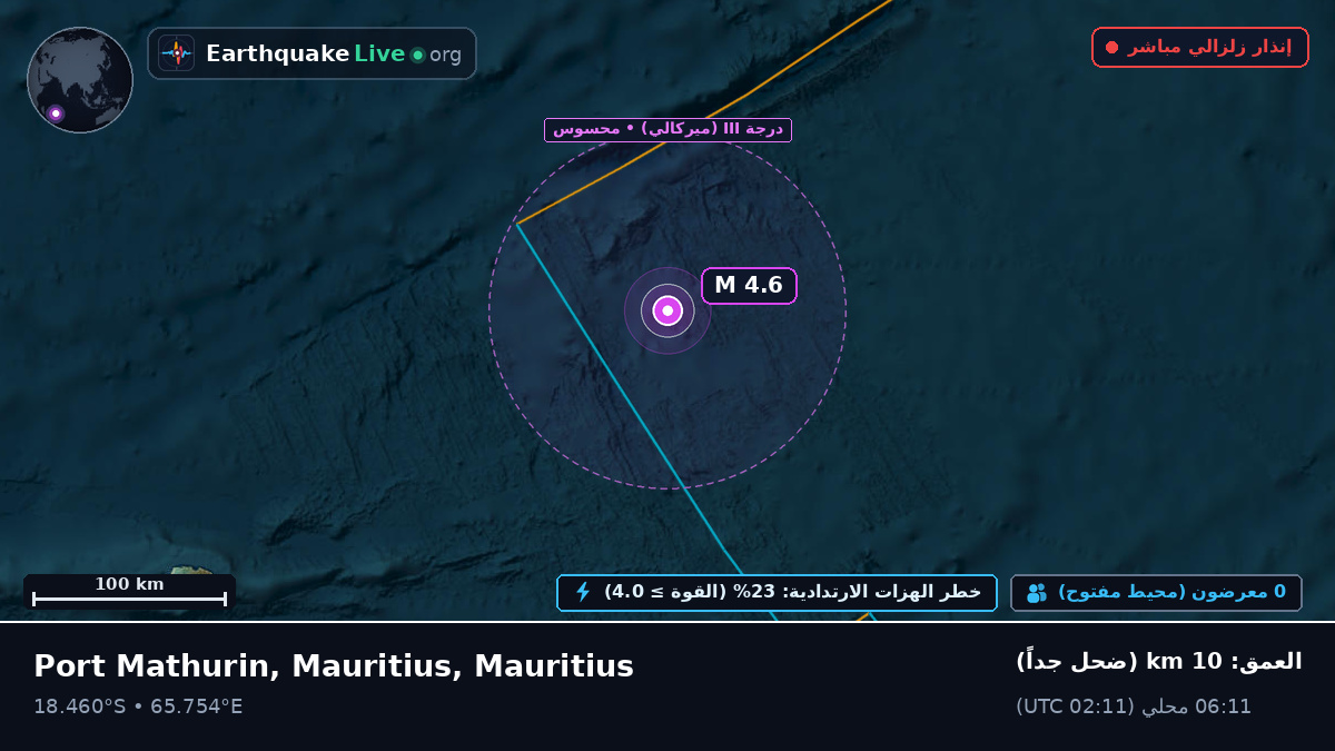 المحيط الهندي (Mauritius)
