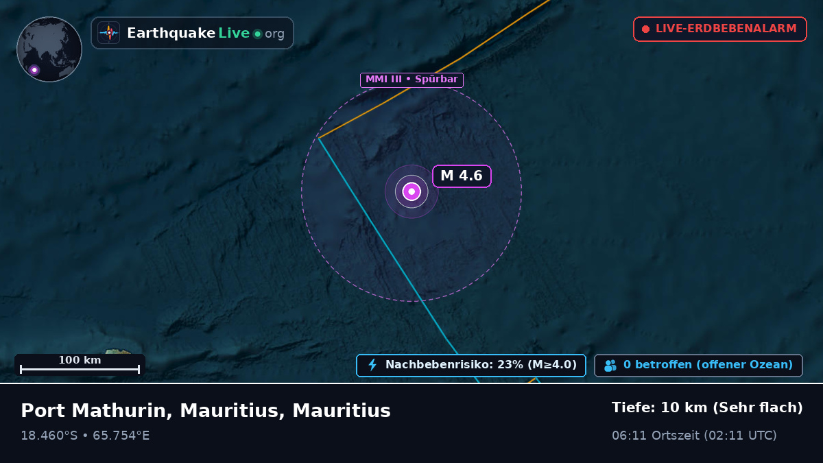 Indischer Ozean (Mauritius)