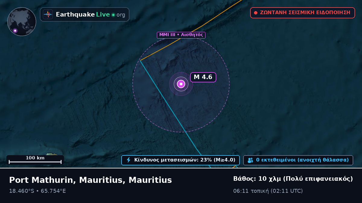 Ινδικός Ωκεανός (Mauritius)