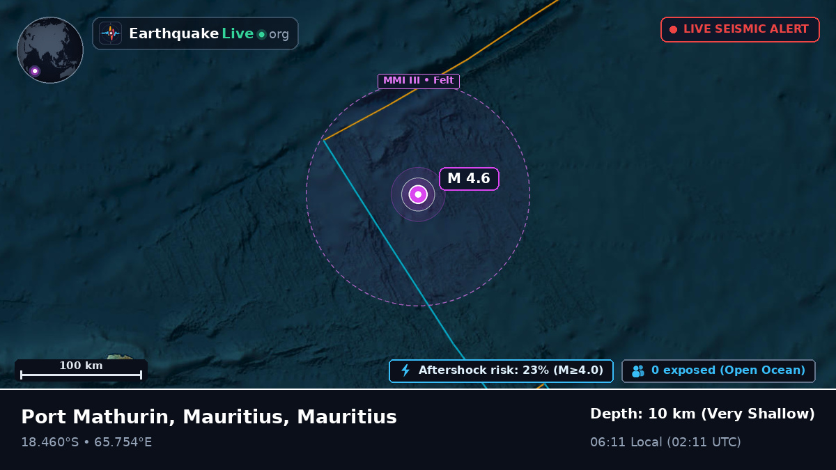 Indian Ocean (Mauritius)