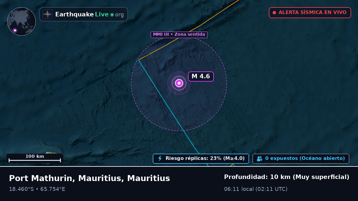 Océano Índico (Mauritius)