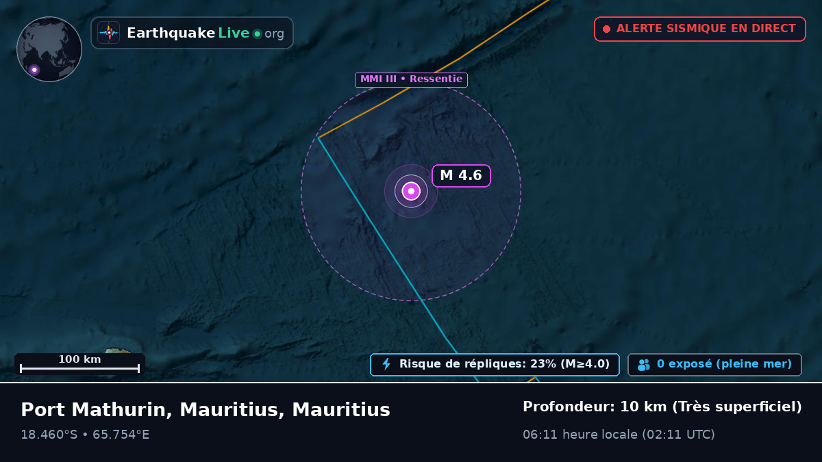 Océan Indien (Mauritius)