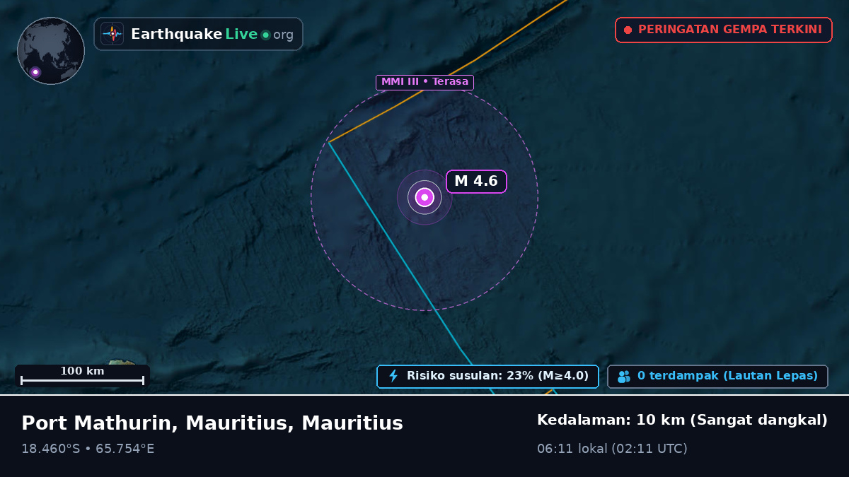 Samudra Hindia (Mauritius)