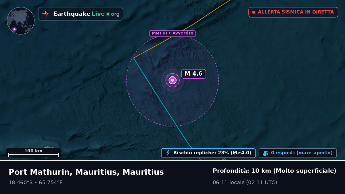 Oceano Indiano (Mauritius)