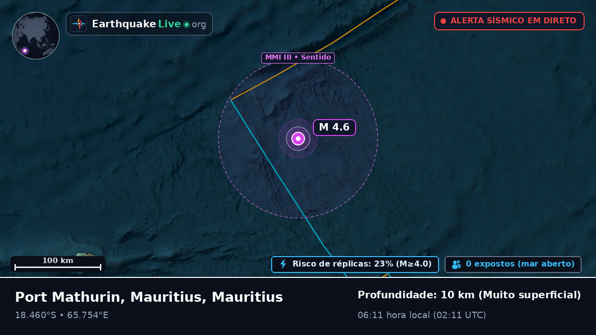 Oceano Índico (Mauritius)