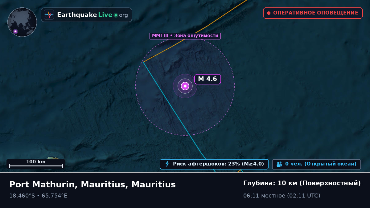 Индийский океан (Mauritius)