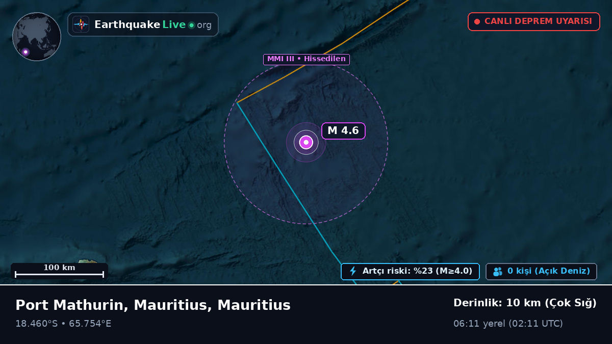 Hint Okyanusu (Mauritius)