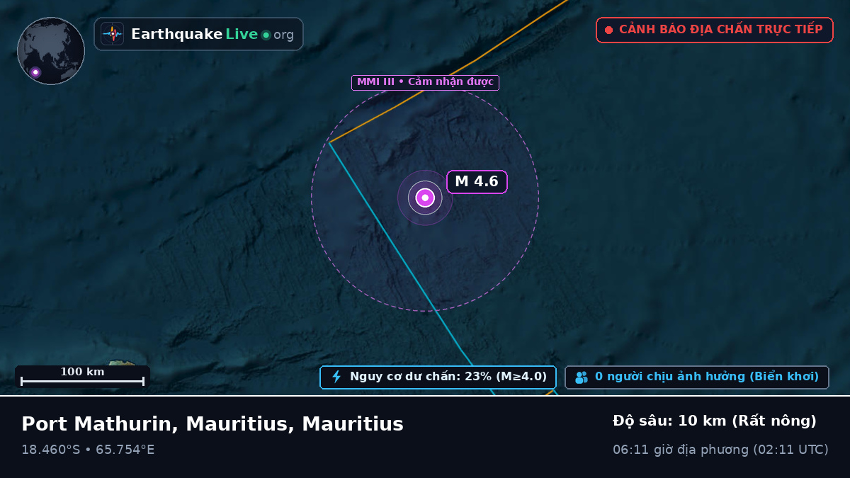 Ấn Độ Dương (Mauritius)