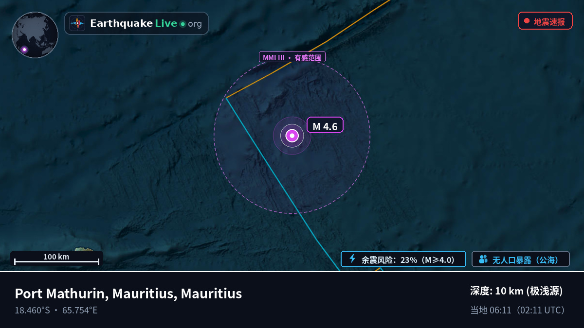 印度洋 (Mauritius)