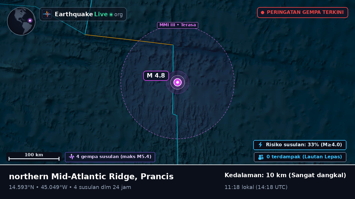 Samudra Atlantik Utara (Prancis)